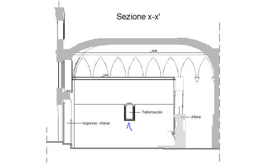 sezx-x