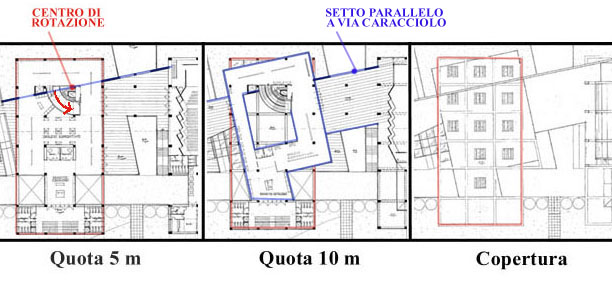 piante dell'edificio