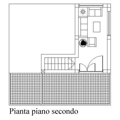 Assonometria