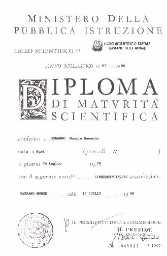 Diploma