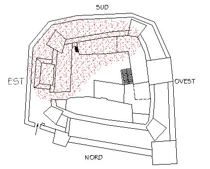 Zona utilizzata per le attrezzature di supporto