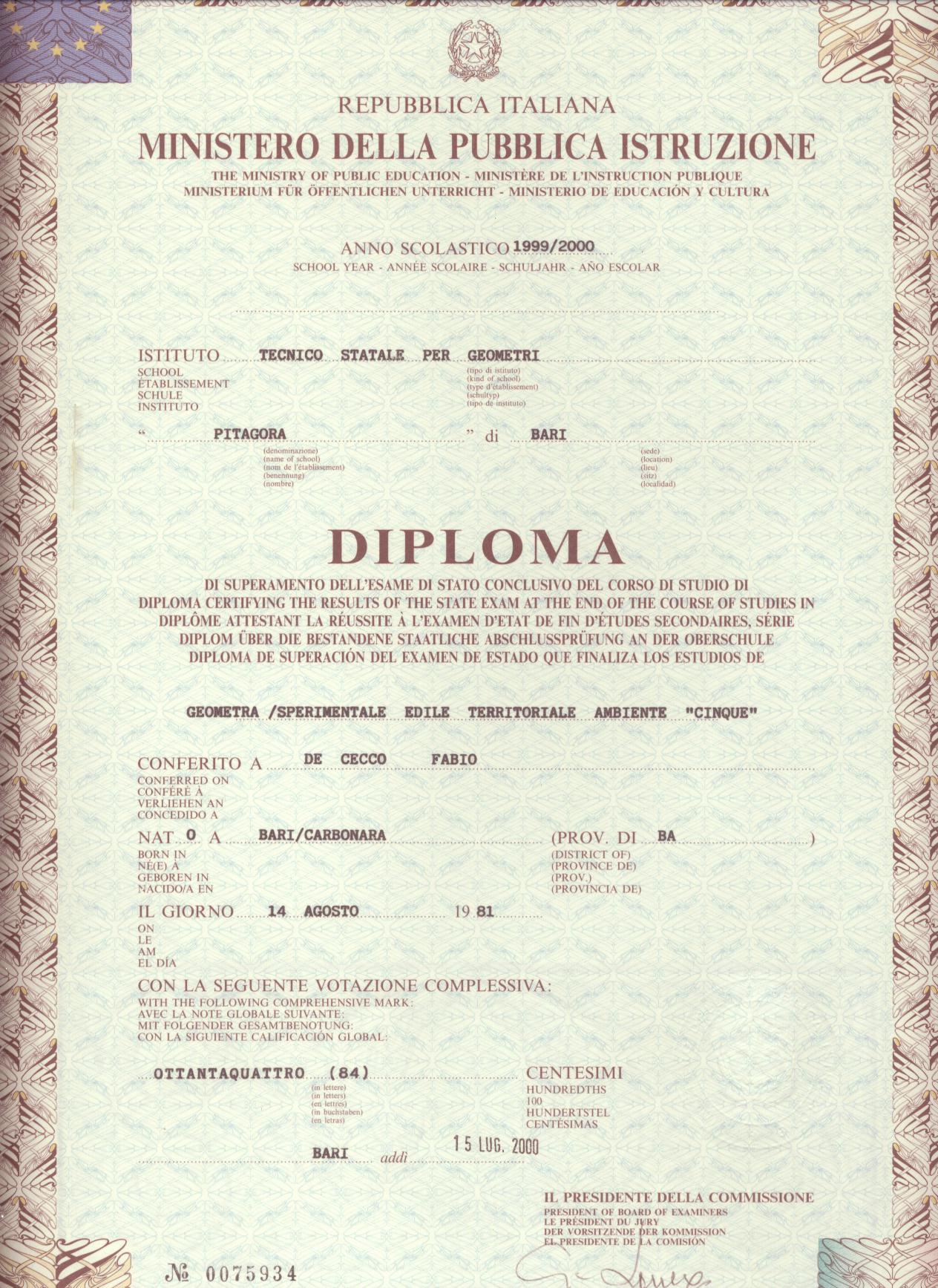 Diploma