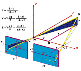schema8