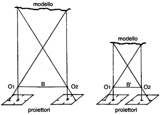 schema6